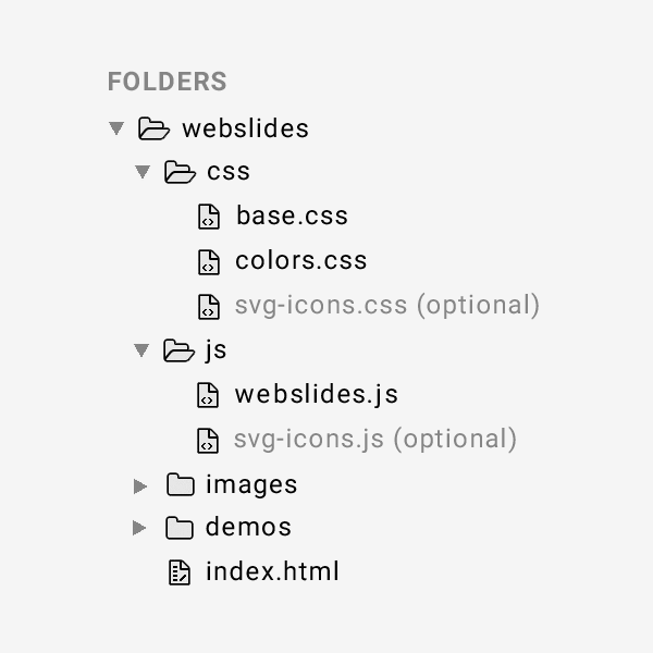 Webslides Tutorial Classes